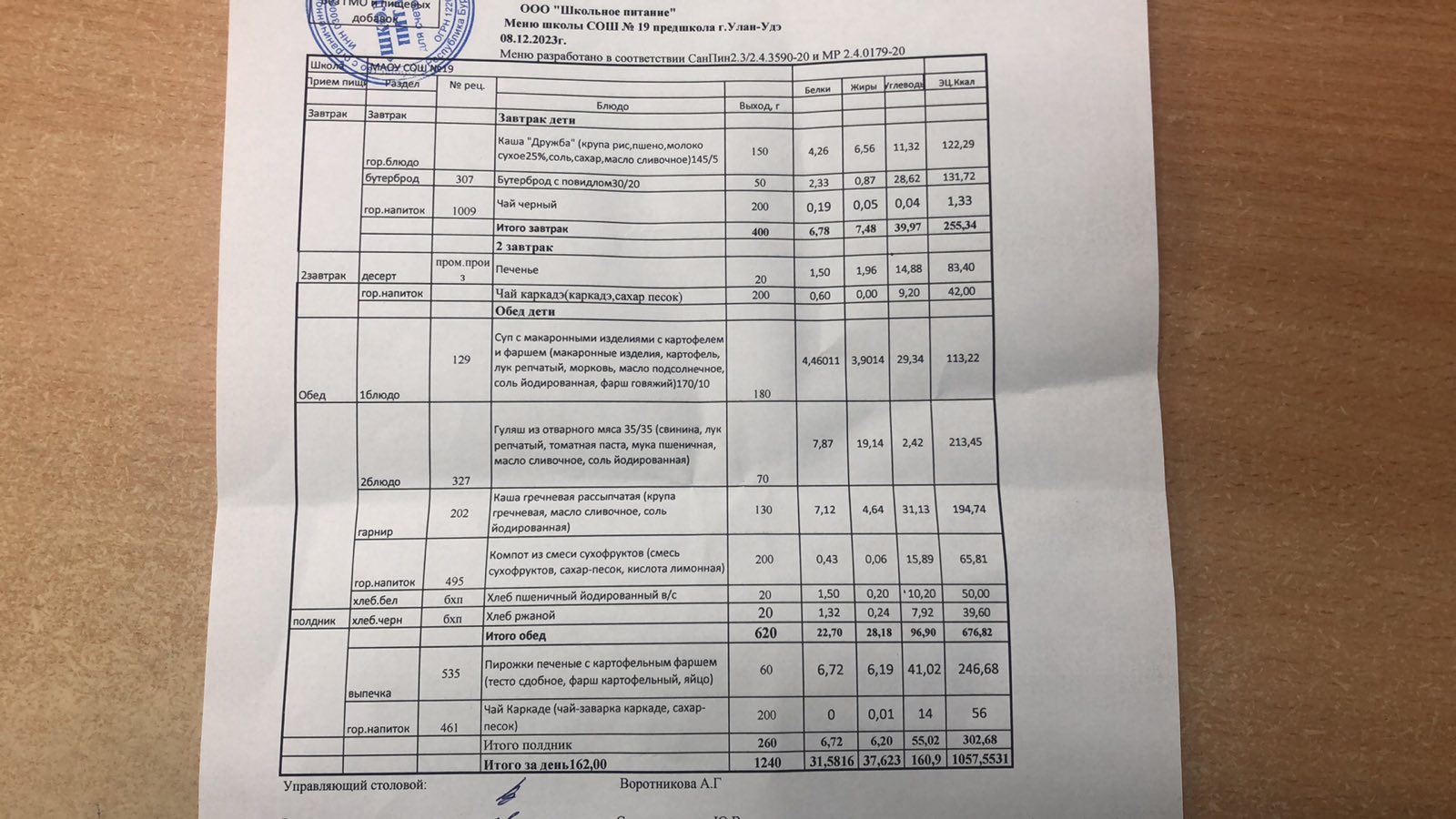 8 декабря.