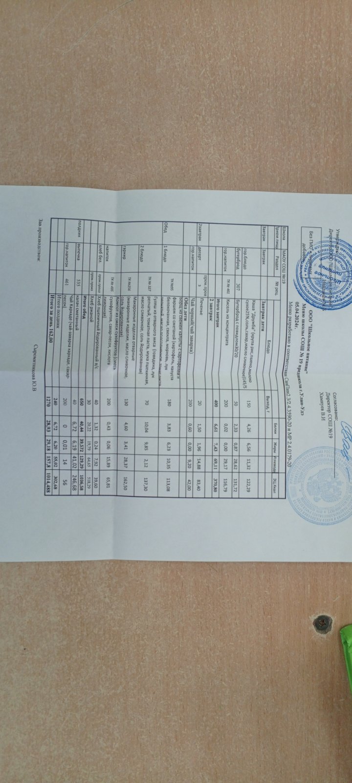 5 апреля.
