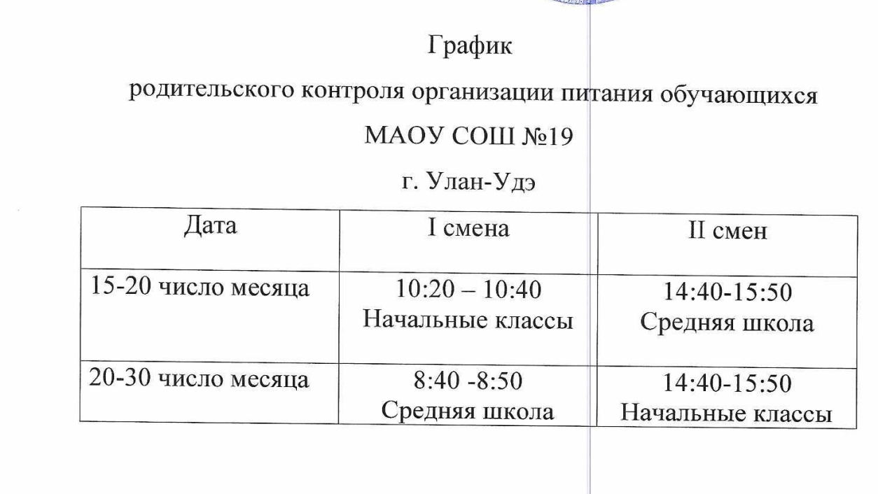 График родительского контроля.