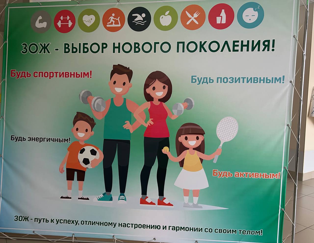 Образовательное пространство.
