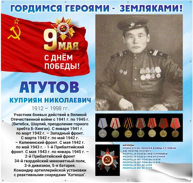 АТУТОВ КУПРИЯН НИКОЛАЕВИЧ.
