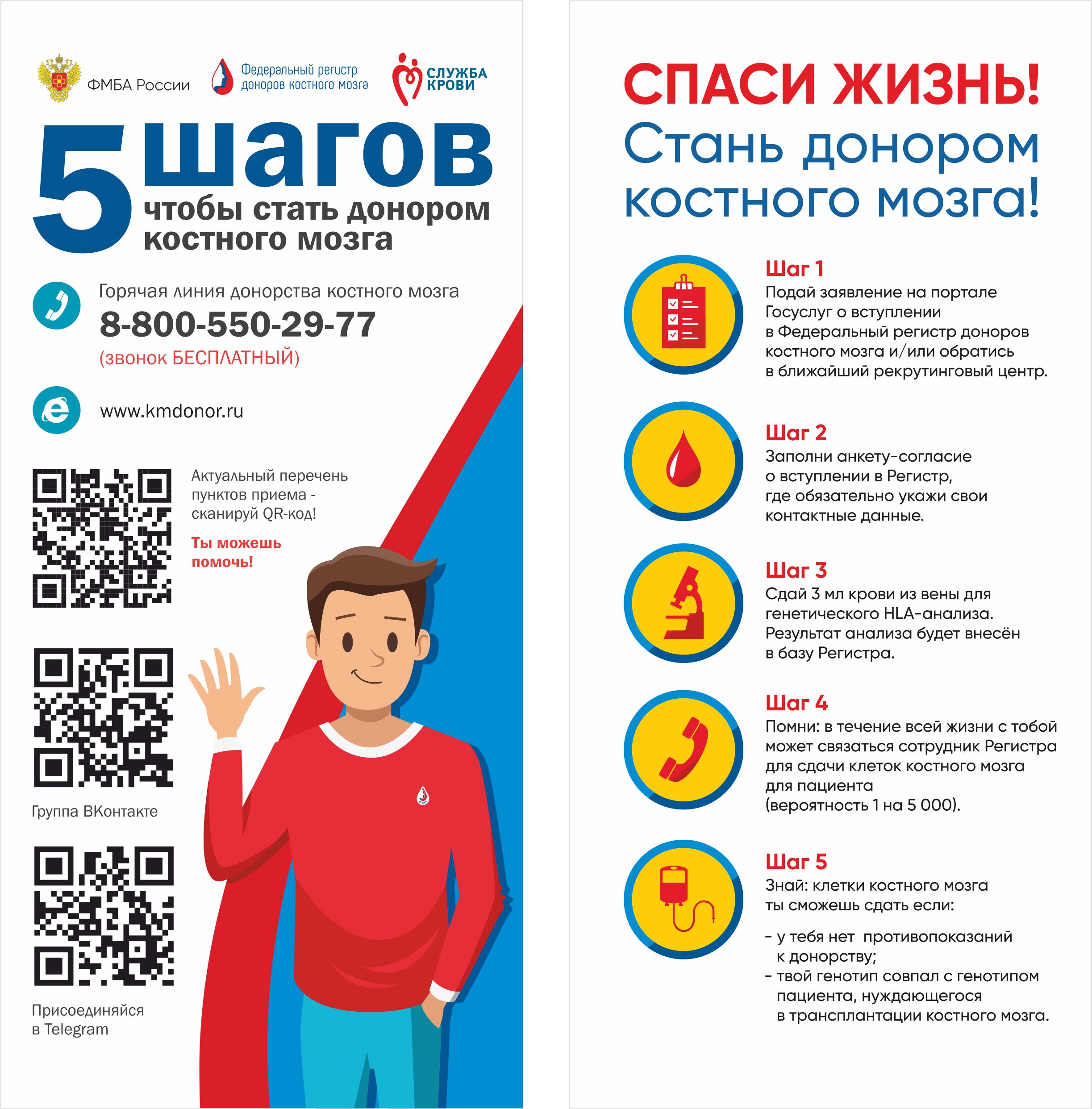 С 15 июля по 21 июля 2024 г. проводится Неделя сохранения здоровья головного мозга.